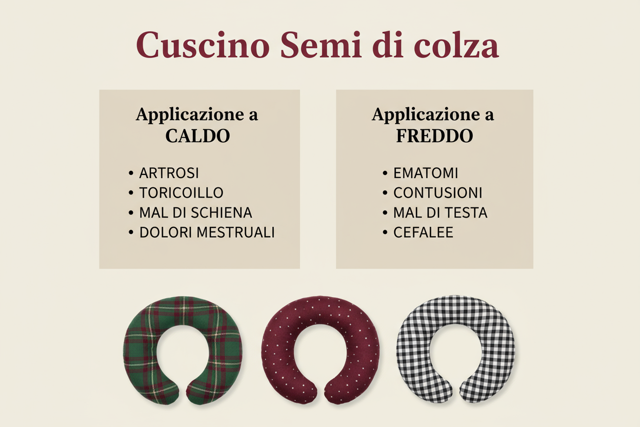 Cuscino Semi di Colza - Versione corretta